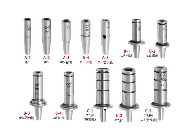 毛巾绣针嘴系列